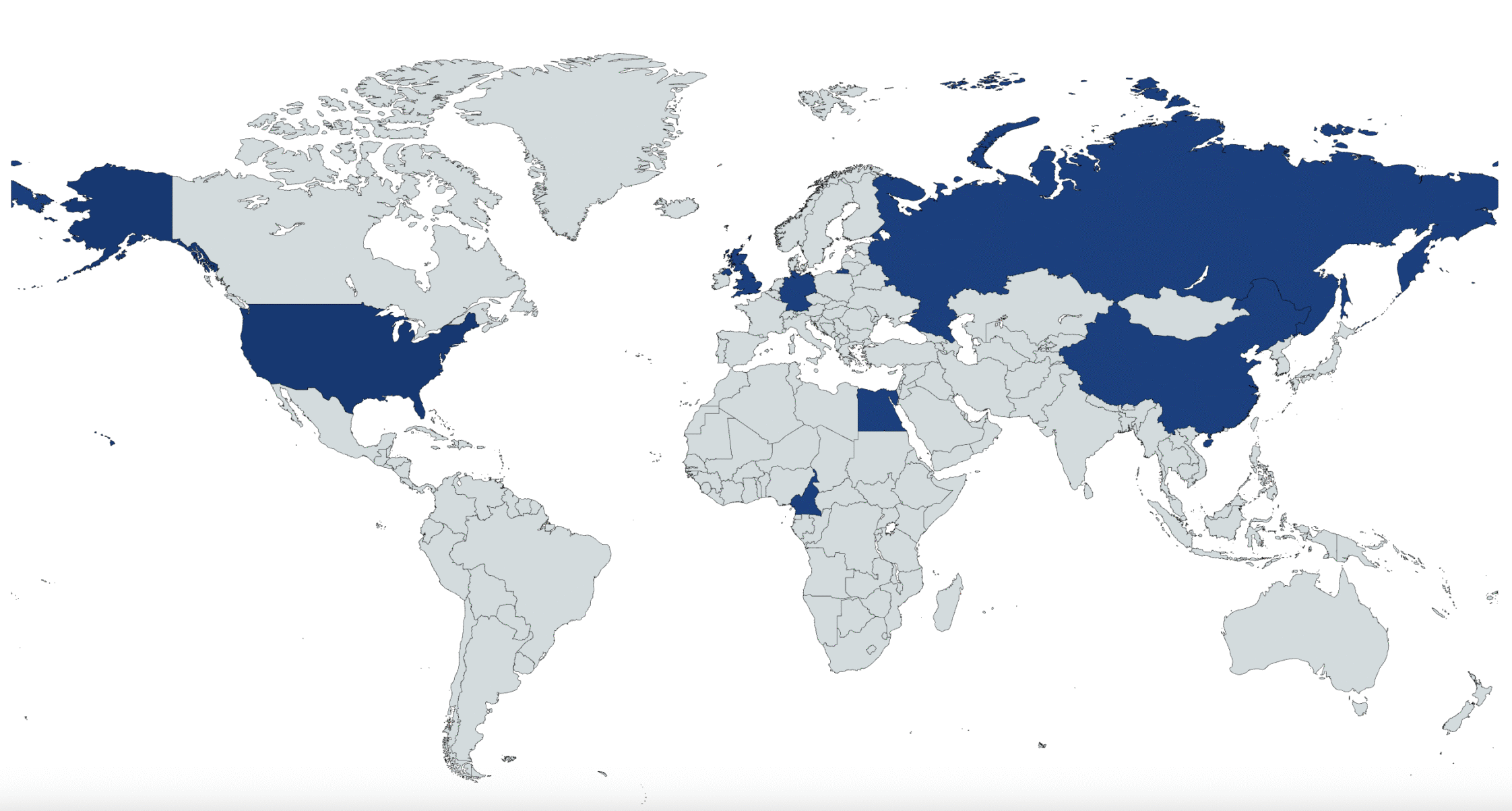 Team members across regions